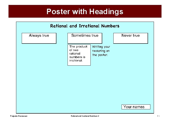 Poster with Headings Projector Resources Rational and Irrational Numbers 2 P-1 