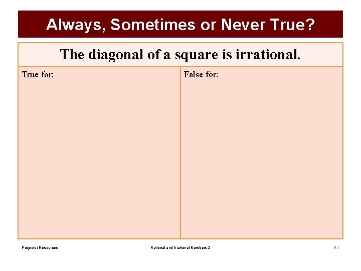 Always, Sometimes or Never True? The diagonal of a square is irrational. True for: