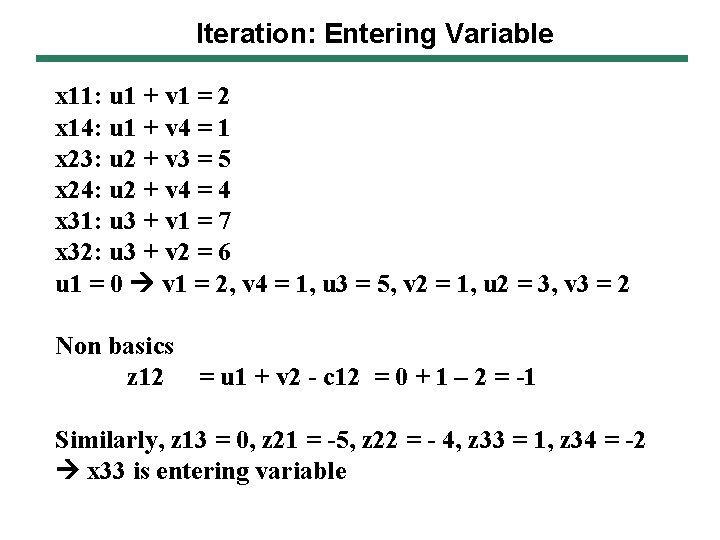 Iteration: Entering Variable x 11: u 1 + v 1 = 2 x 14: