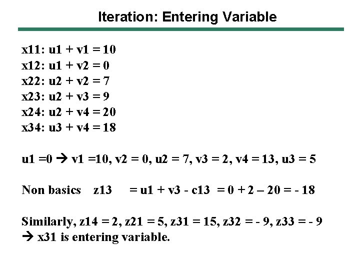 Iteration: Entering Variable x 11: u 1 + v 1 = 10 x 12: