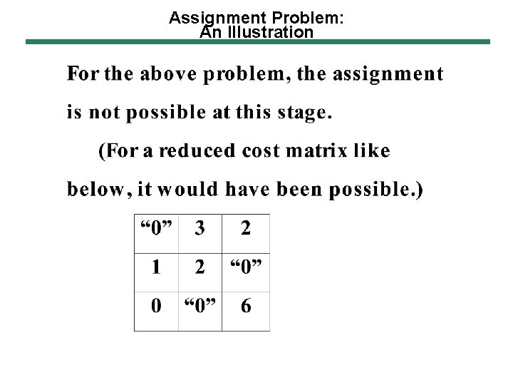 Assignment Problem: An Illustration Assignment Problem: An Illustration