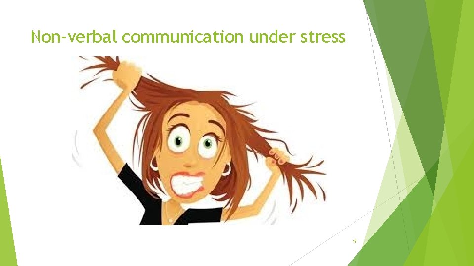 Non-verbal communication under stress 18 