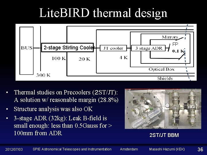 Lite. BIRD thermal design FP 2 -stage Stirling Cooler • Thermal studies on Precoolers
