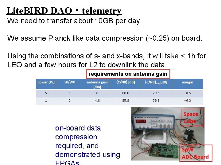 Lite. BIRD DAQ・telemetry We need to transfer about 10 GB per day. We assume