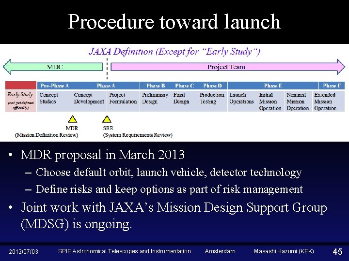 Procedure toward launch • MDR proposal in March 2013 – Choose default orbit, launch