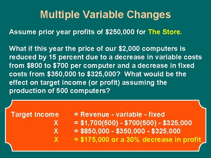 Multiple Variable Changes Assume prior year profits of $250, 000 for The Store. What