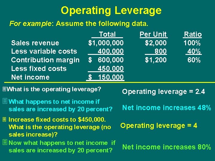 Operating Leverage For example: Assume the following data. Total Per Unit Sales revenue $1,