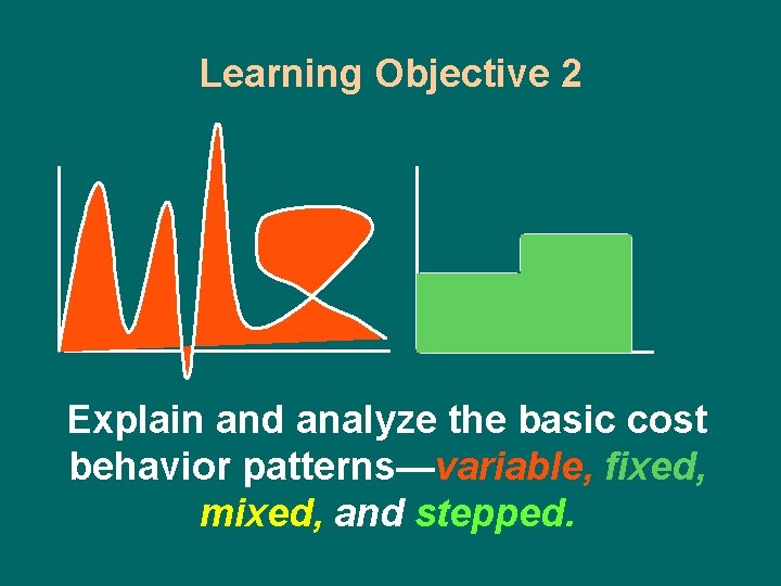Learning Objective 2 Explain and analyze the basic cost behavior patterns—variable, fixed, mixed, and