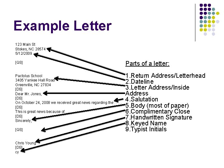 Example Letter 123 Main St Stokes, NC 28574 5/12/2009 [QS] Pactolus School 3405 Yankee