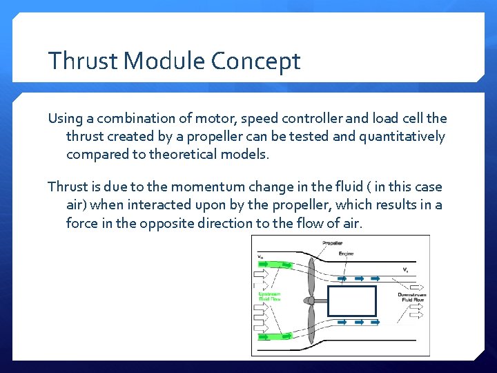 Thrust Module Concept Using a combination of motor, speed controller and load cell the