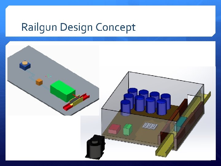 Railgun Design Concept 