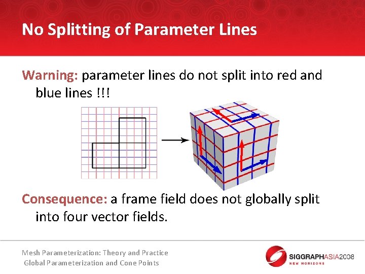 No Splitting of Parameter Lines Warning: parameter lines do not split into red and