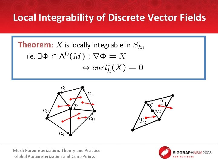 Local Integrability of Discrete Vector Fields Theorem: is locally integrable in i. e. Mesh