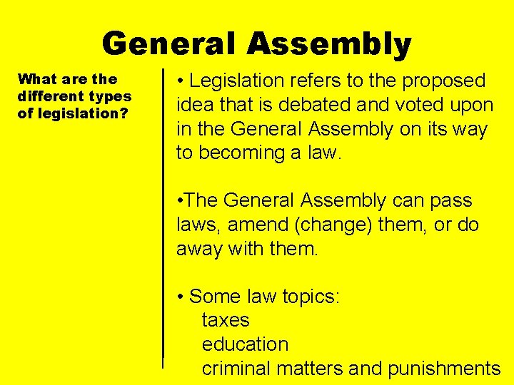 General Assembly What are the different types of legislation? • Legislation refers to the