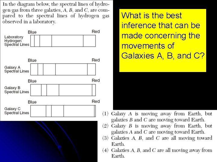 What is the best inference that can be made concerning the movements of Galaxies