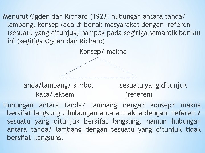 Menurut Ogden dan Richard (1923) hubungan antara tanda/ lambang, konsep (ada di benak masyarakat