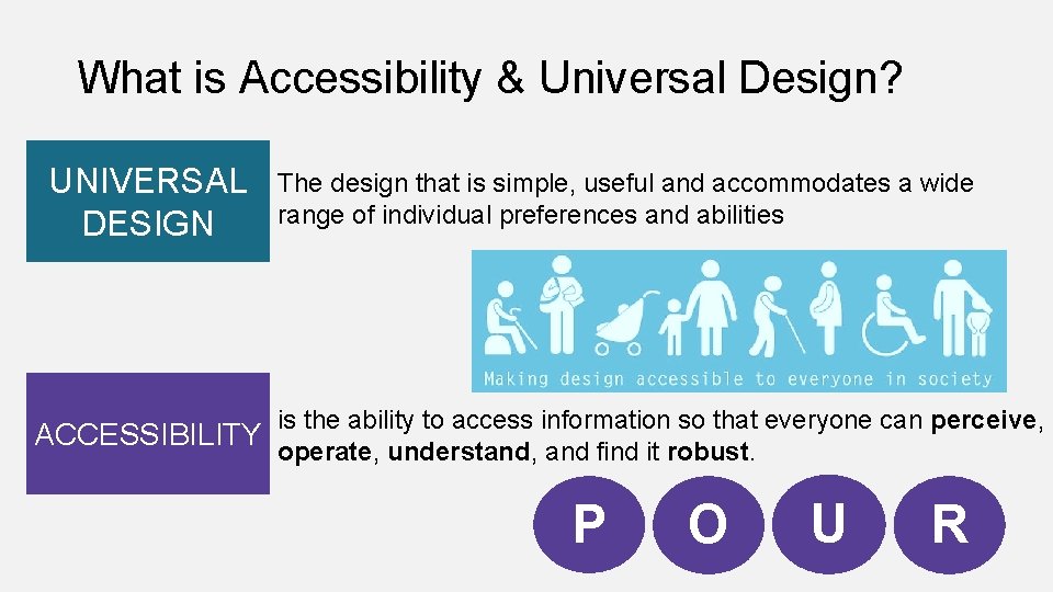 Word Accessibility Principles Part II Kate Sharron Project