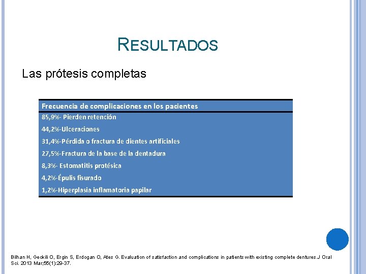 RESULTADOS Las prótesis completas Frecuencia de complicaciones en los pacientes 85, 9%- Pierden retención