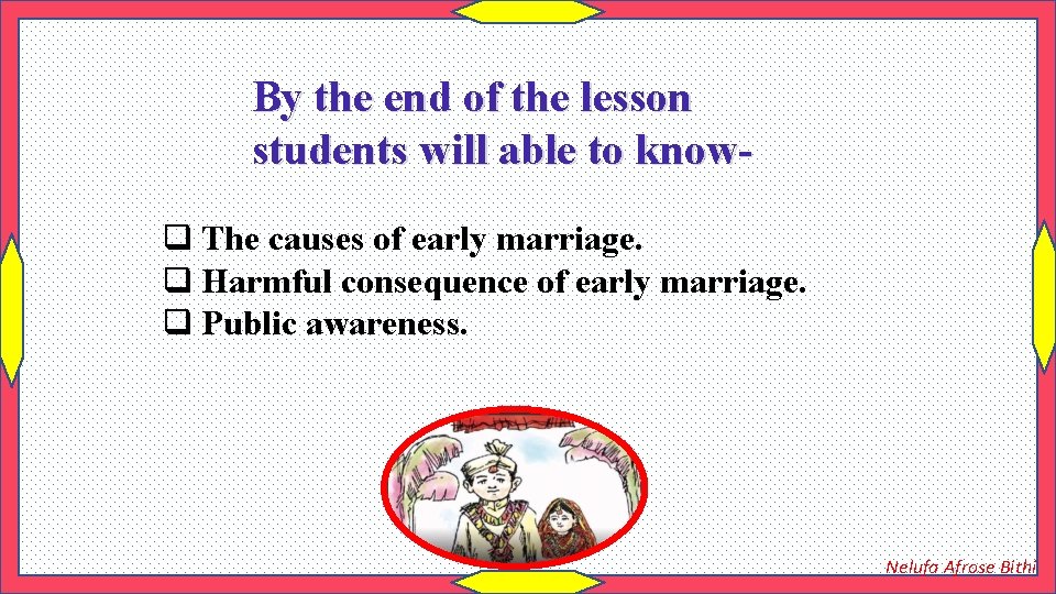 By the end of the lesson students will able to knowq The causes of