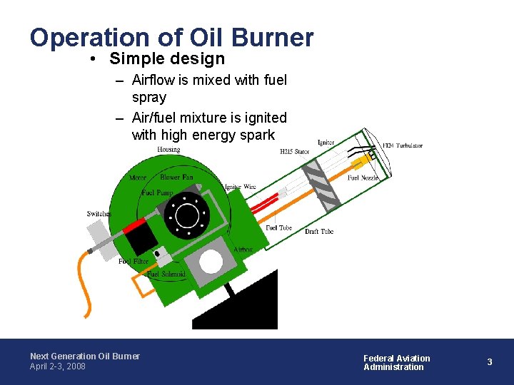 Operation of Oil Burner • Simple design – Airflow is mixed with fuel spray