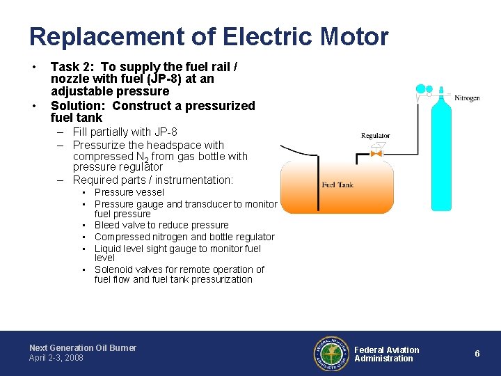 Replacement of Electric Motor • • Task 2: To supply the fuel rail /
