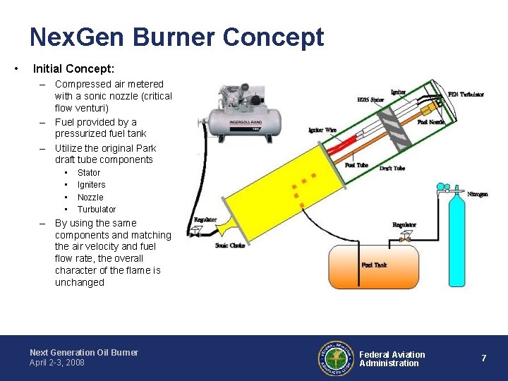 Nex. Gen Burner Concept • Initial Concept: – Compressed air metered with a sonic