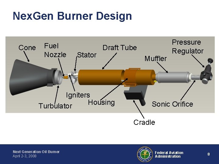Nex. Gen Burner Design Cone Fuel Nozzle Stator Draft Tube Igniters Housing Turbulator Muffler