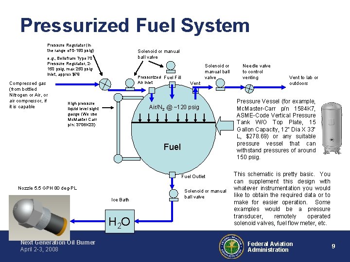 Pressurized Fuel System Pressure Regulator (in the range of 0 -150 psig) Solenoid or