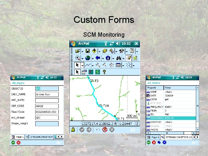 Custom Forms SCM Monitoring 