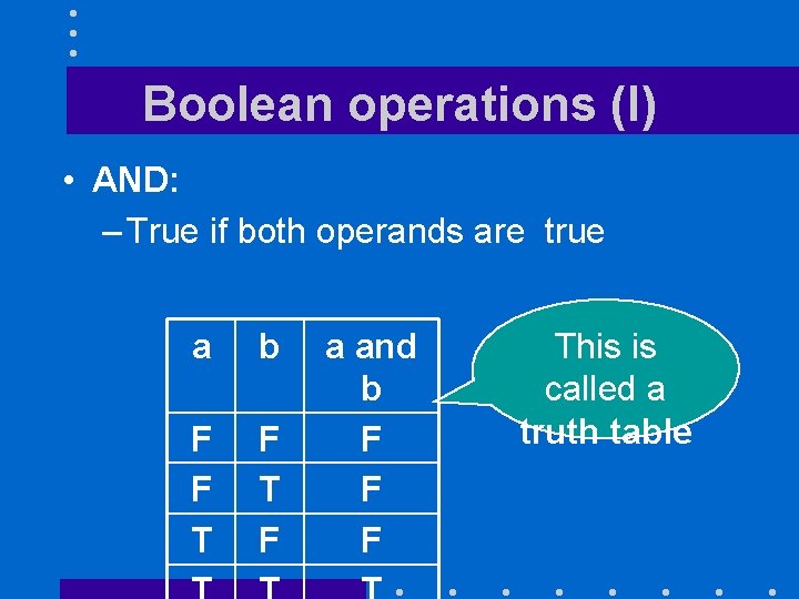 Boolean operations (I) • AND: – True if both operands are true a b