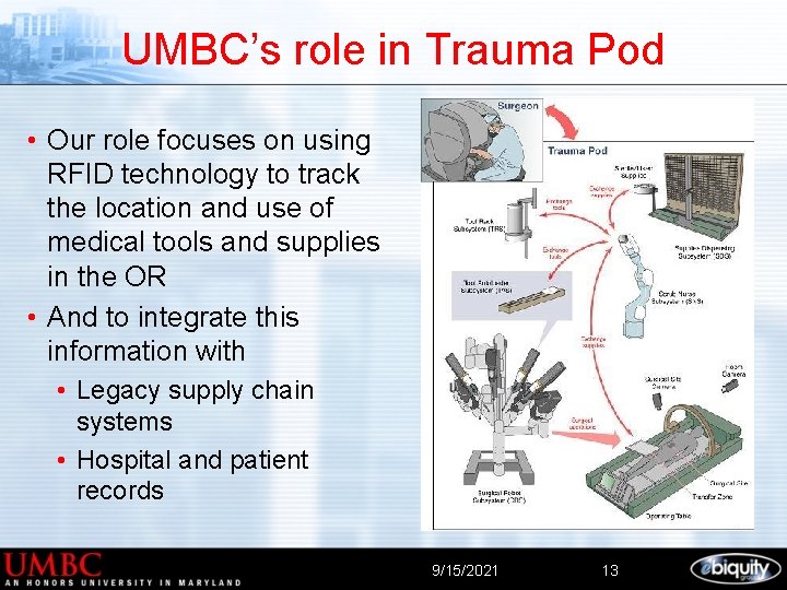 UMBC’s role in Trauma Pod • Our role focuses on using RFID technology to