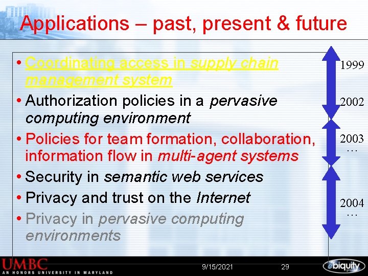 Applications – past, present & future • Coordinating access in supply chain management system