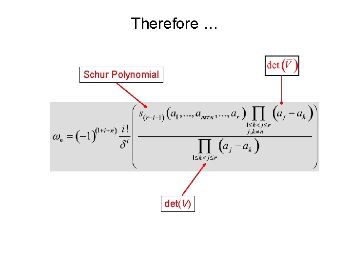 Therefore … Schur Polynomial det(V) 