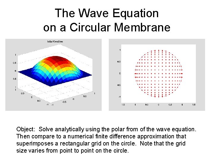 The Wave Equation on a Circular Membrane Object: Solve analytically using the polar from