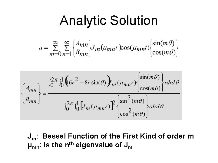 Analytic Solution Jm: Bessel Function of the First Kind of order m μmn: Is