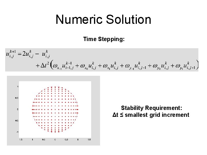 Numeric Solution Time Stepping: Stability Requirement: Δt ≤ smallest grid increment 