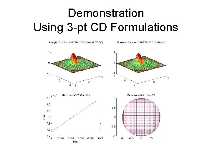 Demonstration Using 3 -pt CD Formulations 