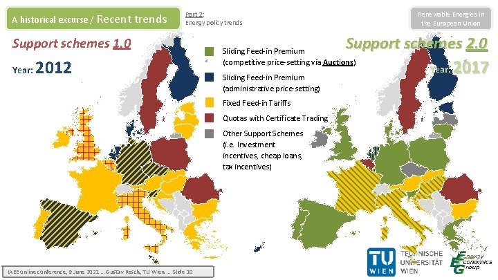 A historical excurse / Recent trends Support schemes 1. 0 Year: Renewable Energies in