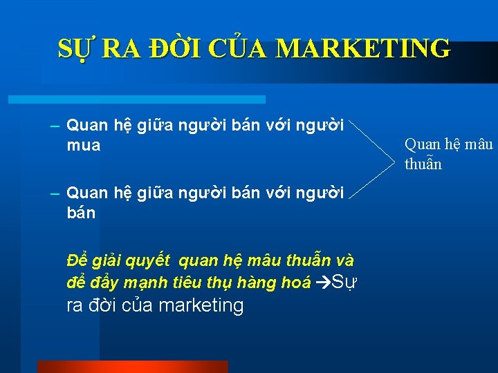 SỰ RA ĐỜI CỦA MARKETING – Quan hệ giữa người bán với người mua