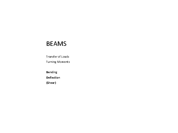 BEAMS Transfer of Loads Turning Moments Bending Deflection (Shear) 