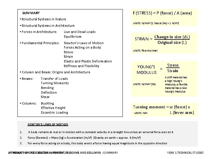f (STRESS) = P (force) / A (area) SUMMARY • Structural Systems in Nature