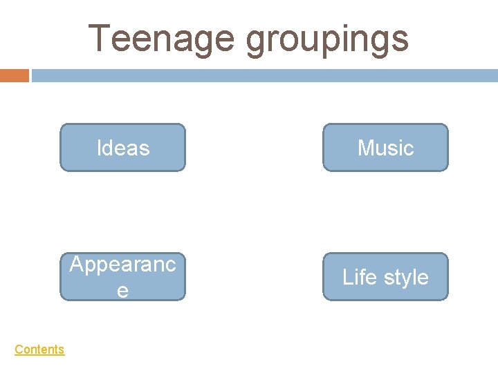 Teenage groupings Contents Ideas Music Appearanc e Life style 