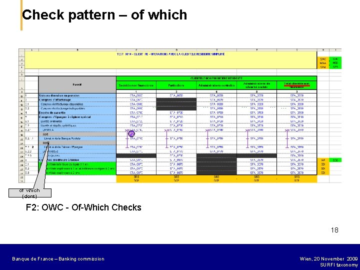 Check pattern – of which … >= F 2 … >= >= … …