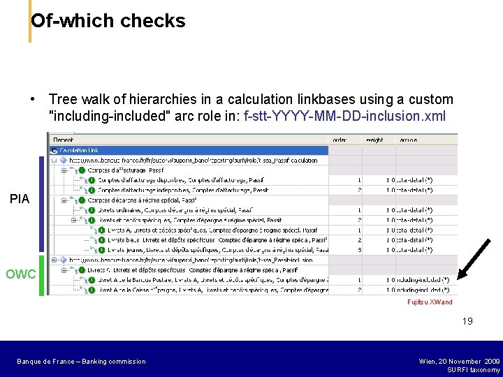 Of-which checks • Tree walk of hierarchies in a calculation linkbases using a custom