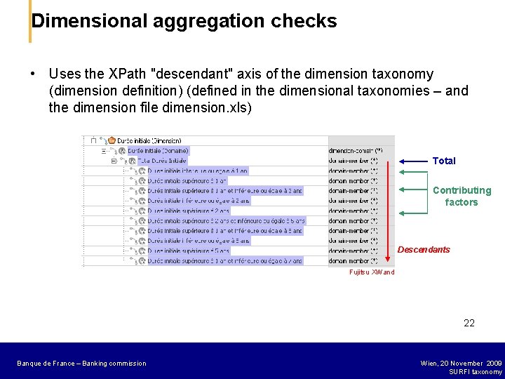 Dimensional aggregation checks • Uses the XPath "descendant" axis of the dimension taxonomy (dimension