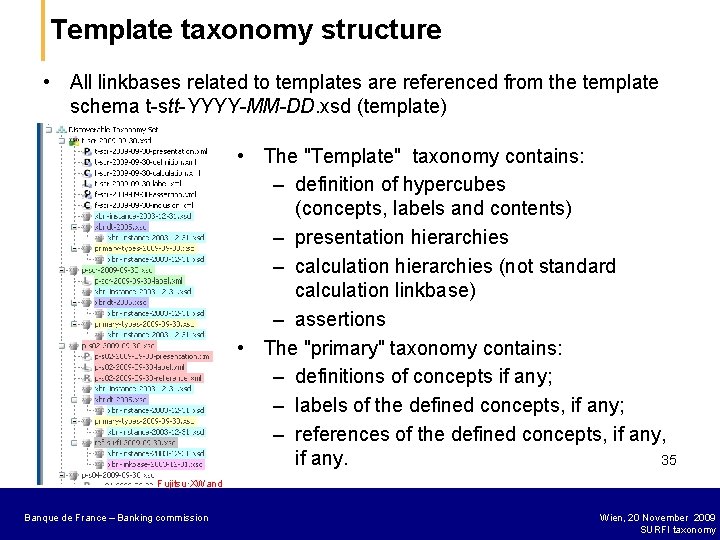 Template taxonomy structure • All linkbases related to templates are referenced from the template