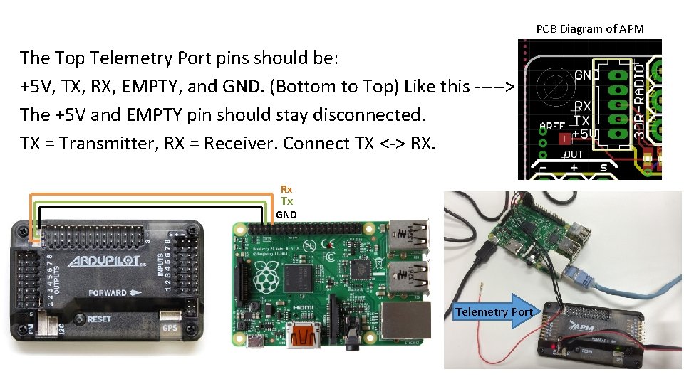 PCB Diagram of APM The Top Telemetry Port pins should be: +5 V, TX,