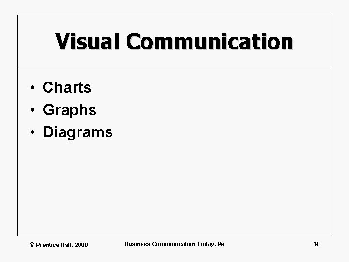 Visual Communication • Charts • Graphs • Diagrams © Prentice Hall, 2008 Business Communication