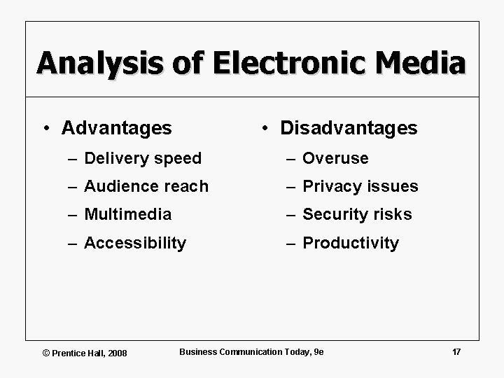 Analysis of Electronic Media • Advantages • Disadvantages – Delivery speed – Overuse –