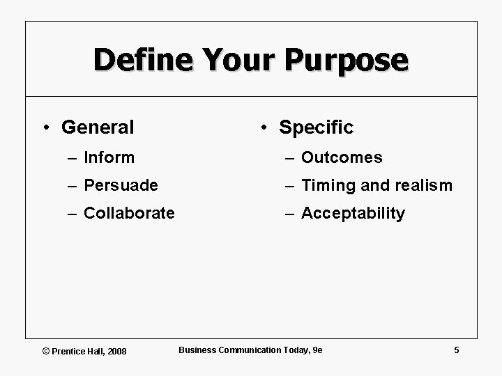 Define Your Purpose • General • Specific – Inform – Outcomes – Persuade –